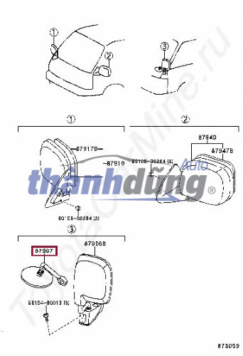 PHỤ TÙNG THÀNH DŨNG SÀI GÒN