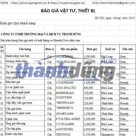 PHỤ TÙNG HONDA CIVIC MỚI NHẤT