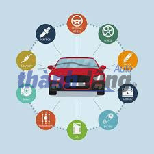 CỬA HÀNG PHỤ TÙNG Ô TÔ CHÍNH HÃNG TẠI QUẢNG NAM