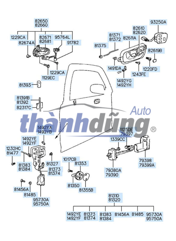 PHỤ TÙNG THÀNH DŨNG SÀI GÒN
