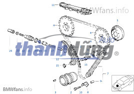 PHỤ TÙNG THÀNH DŨNG SÀI GÒN