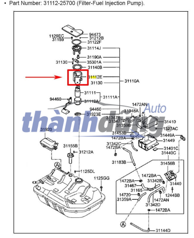 PHỤ TÙNG THÀNH DŨNG SÀI GÒN