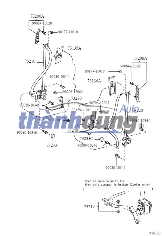 PHỤ TÙNG THÀNH DŨNG SÀI GÒN