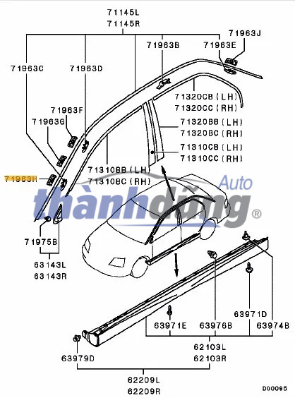 nẹp sườn cánh cửa