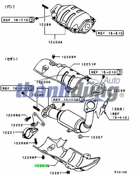 bầu lọc khí xả, ruột bầu lọc catalytic