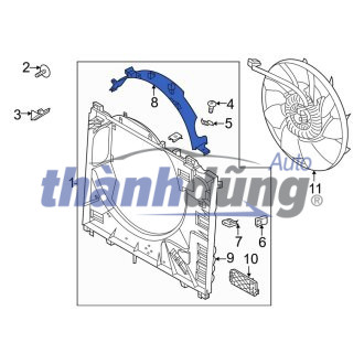 PHỤ TÙNG THÀNH DŨNG SÀI GÒN