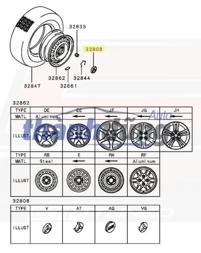 ốp la zăng, nắp chụp mâm