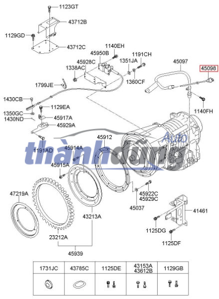 PHỤ TÙNG THÀNH DŨNG SÀI GÒN