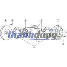 PHỤ TÙNG THÀNH DŨNG SÀI GÒN