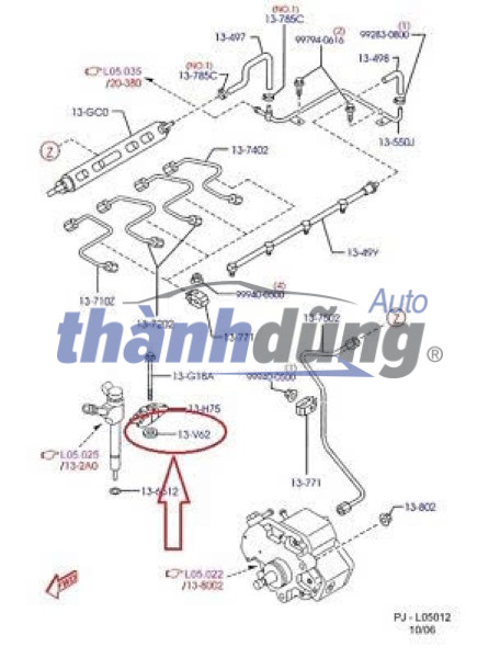 PHỤ TÙNG THÀNH DŨNG SÀI GÒN