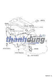 công tắc đi số
