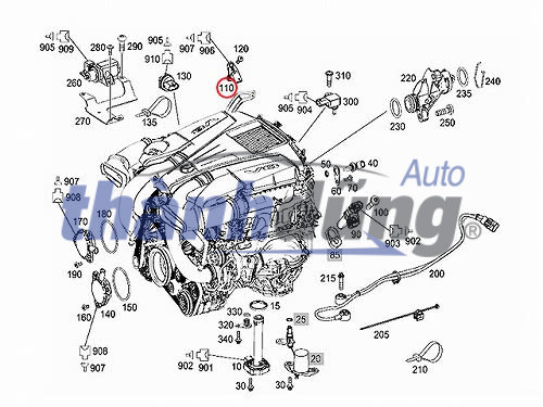 cảm biến tốc độ đầu vào hộp số