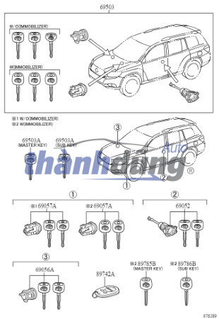 PHỤ TÙNG THÀNH DŨNG SÀI GÒN