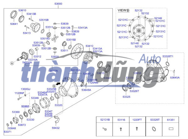 PHỤ TÙNG THÀNH DŨNG SÀI GÒN