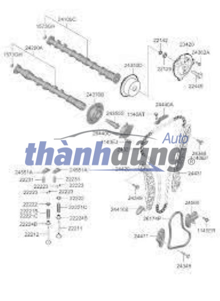 PHỤ TÙNG THÀNH DŨNG SÀI GÒN