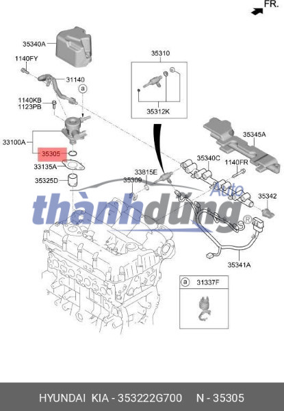 PHỤ TÙNG THÀNH DŨNG SÀI GÒN