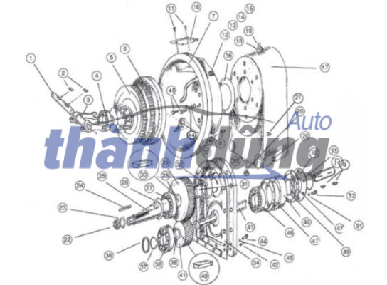 hộp số tổng thành