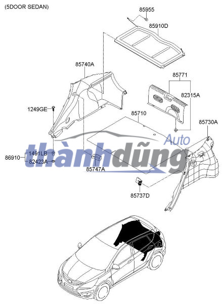 PHỤ TÙNG THÀNH DŨNG SÀI GÒN